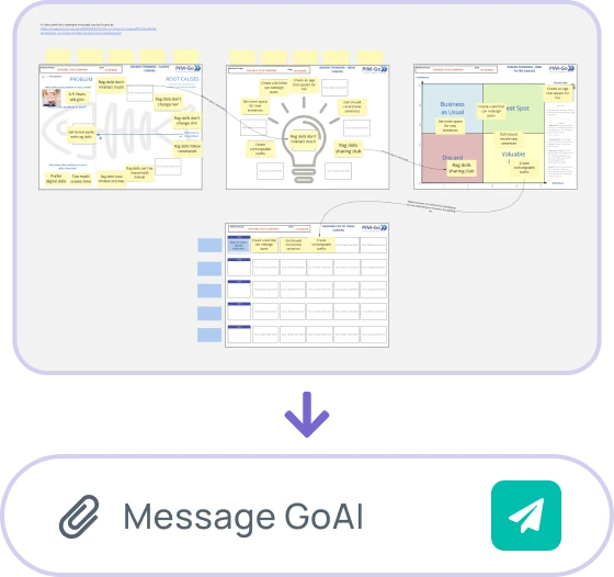 Multimodal AI: Workplace search with images